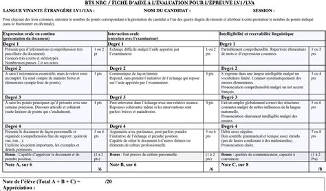 Exemple Fiche De Communication Oral Anglais Bts Ag Le Meilleur Exemple