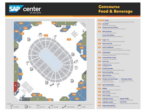 San Jose Sharks Seating Chart