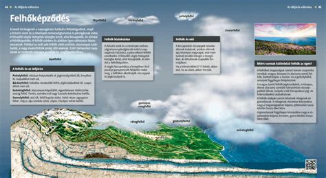 La formación de las nubes Lección digital Educación digital y