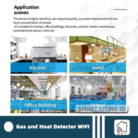 Jual Alat Deteksi Gas Lpg Bocor Tuya Gas Leak Heat Detector Alarm Wifi