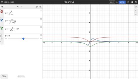 Access the help on integrals (Desmos)Links to an external site. and
