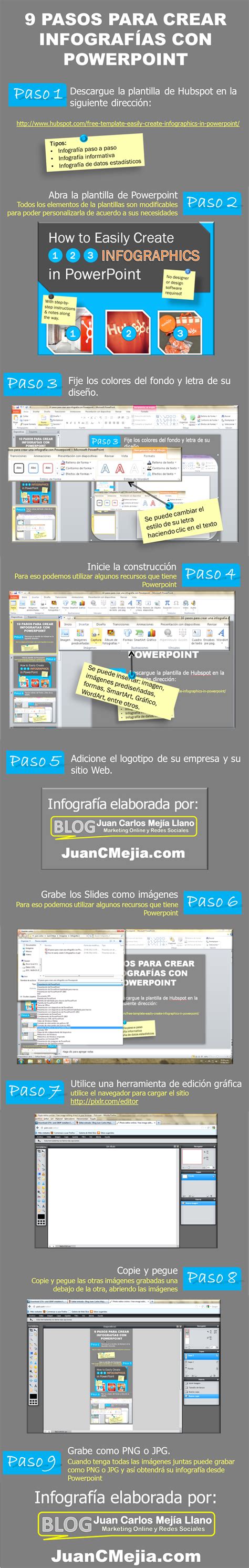 C Mo Hacer Una Infograf A Con Powerpoint Incluye Plantilla E