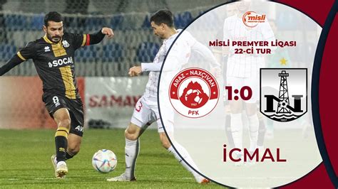 Araz Naxçıvan 1 0 Neftçi Misli Premyer Liqası 22 ci tur İCMAL