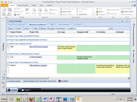 Outlook Dashboards Project Milestone Dashboards In Microsoft Outlook