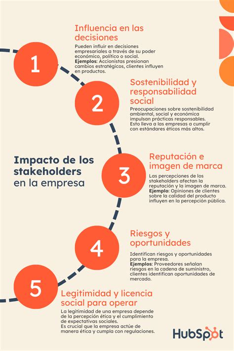 Stakeholders qué son y cuál es su impacto en las empresas