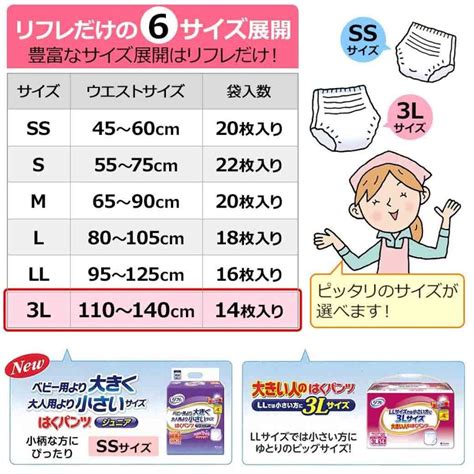 リフレ 大人用紙おむつ パンツ 介護 オムツ 3l はくパンツ スーパー Big 3l 14枚 × 1袋 3l 大きい人の オムツ 介護 大人