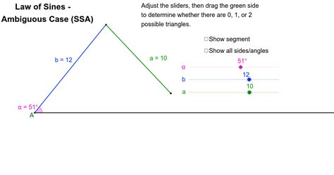 Law Of Sines Ambiguous Case Worksheet