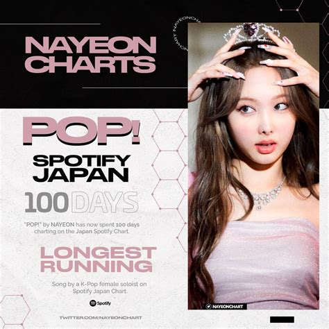 Nayeon Charts On Twitter Pop By Nayeon Becomes The First K Pop