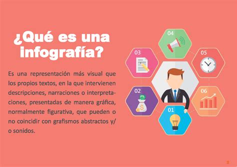 Qué es una infografía Español General Studocu