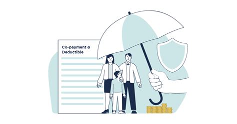 Difference Between Co Payment And Deductibles