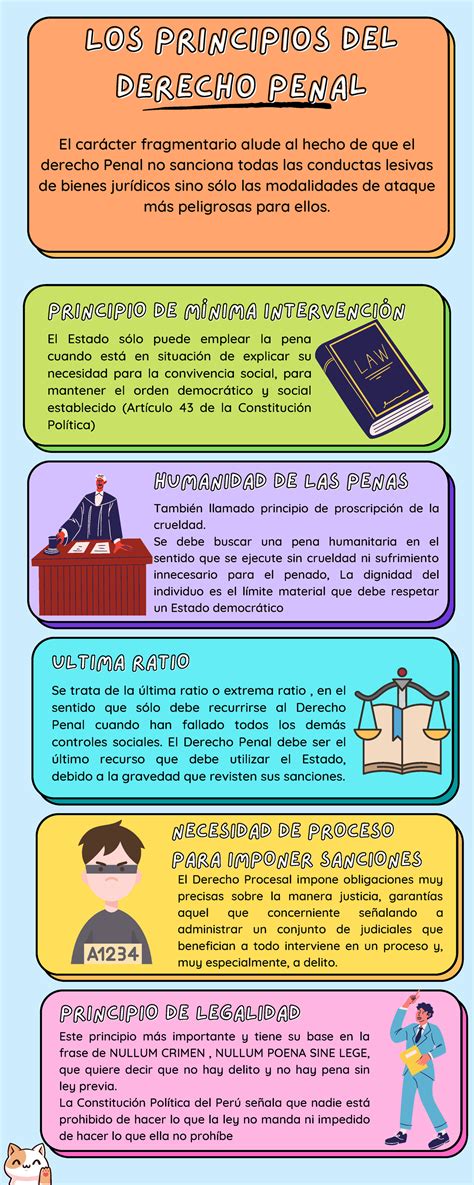 Los Principios Del Derecho Penal Los Principios Dellos Principios Del