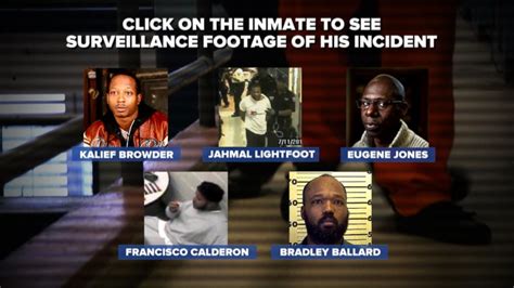 Video Interactive Video: Locked In A Culture of Violence on Rikers ...