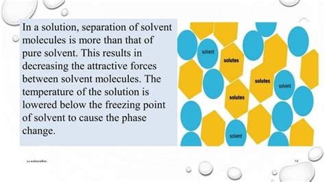 Solutions Freezing Point Depression Chemistry Class 12 By Mrs Shubhada Walawalkar Ppt