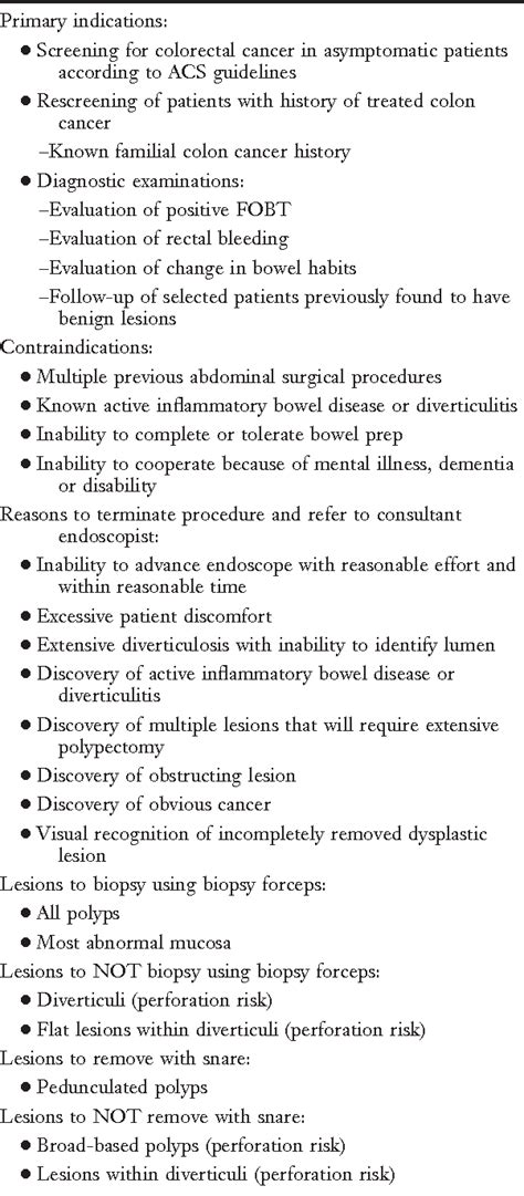 Table 1 From A Comparison Of Unsedated Colonoscopy And Flexible