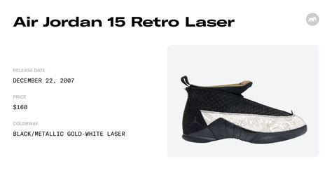 Air Jordan 15 Retro Laser - 317274-071 Raffles & Where to Buy