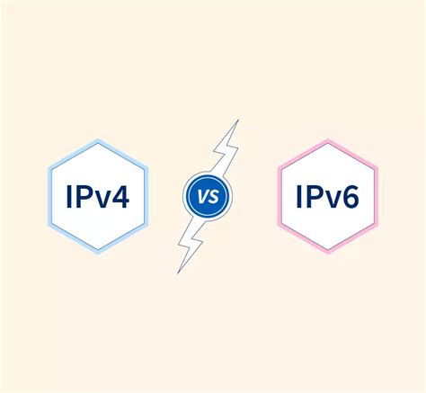 Demystifying Ipv4 And Ipv6 Understanding The Differences 45 Off