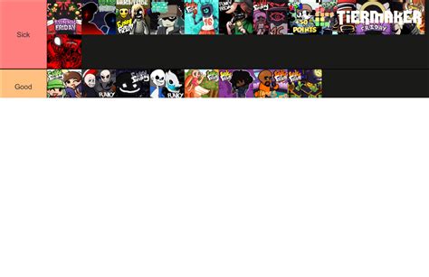 Funky Friday Thumbnails Tier List Community Rankings TierMaker