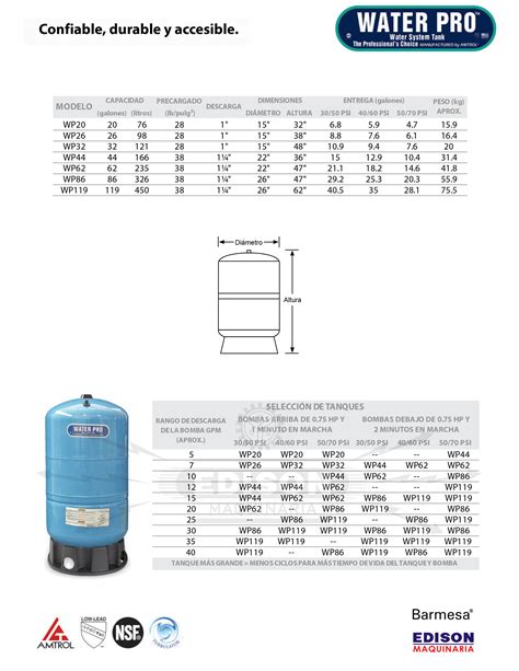 Tanque WATER PRO Para HIDRONEUMATICO BARMESA 455B18WP EDISON