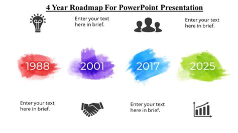 Information Technology Roadmap PowerPoint Template with Action Plan ...