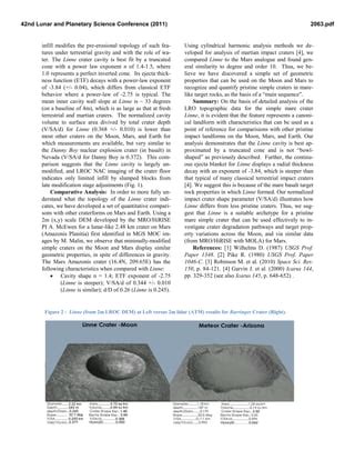 Linne Simple Lunar Mare Crater Geometry From Lro Observations Pdf