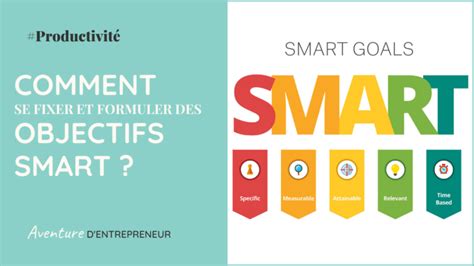 Comment Se Fixer Et Formuler Des Objectifs Smart 20 Exemples