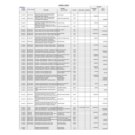 Jual Aplikasi Excel Laporan Keuangan Perusahaan Jasa Shopee Indonesia