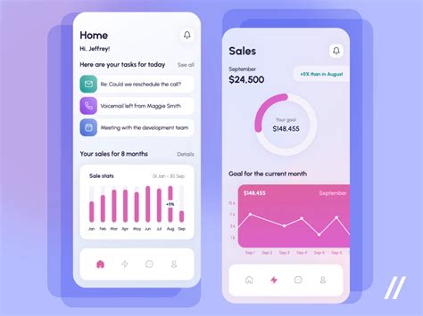 Sales Crm App By Purrweb Ui Ux Agency On Dribbble