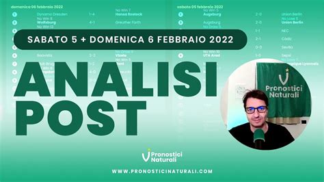 Pronostici Naturali Video Analisi Scommesse Betting Calcio Analisi Post