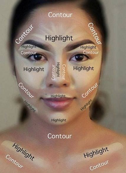 The Right Ways To Contour And Highlight For Beginners Pretty Designs