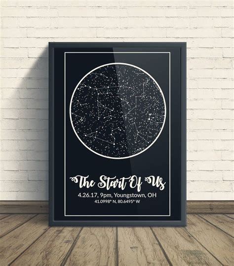 Quotes For Star Map At Kristen Sanders Blog