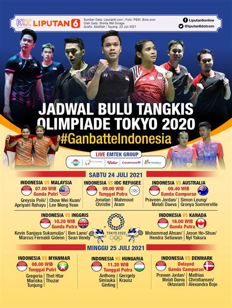 Infografis Jadwal Bulu Tangkis Indonesia Di Olimpiade Tokyo Bola