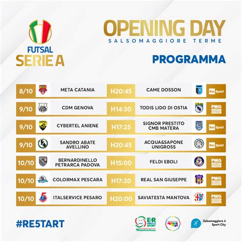 Opening Day Ecco Il Programma Petrarca Calcio A Cinque