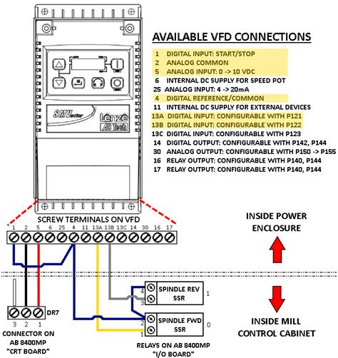 Multiple Motors On One Vfd Wiring Diagram