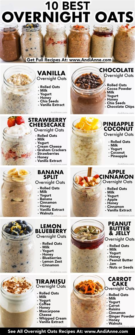 10 Overnight Oats Recipes Best Overnight Oats Recipe Healthy Sweets