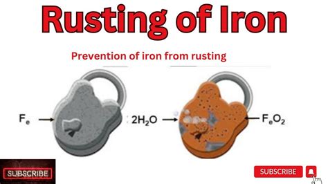 Rusting Of Iron B Learning21 Rust Chemistry Class10th Reaction Prevention Galvanization