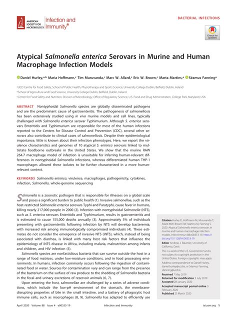 Pdf Atypical Salmonella Enterica Serovars In Murine And Human Macrophage Infection Models