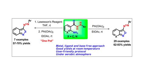 Substrate Controlled Synthesis Of Benzisoxazole And Benzisothiazole