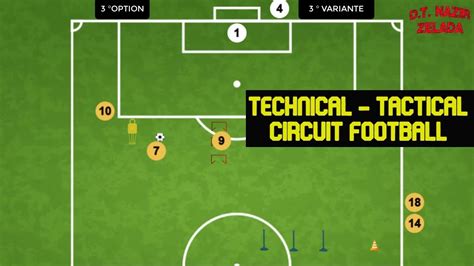 Football Circuit Training With Ball Technical Tactical Circuit