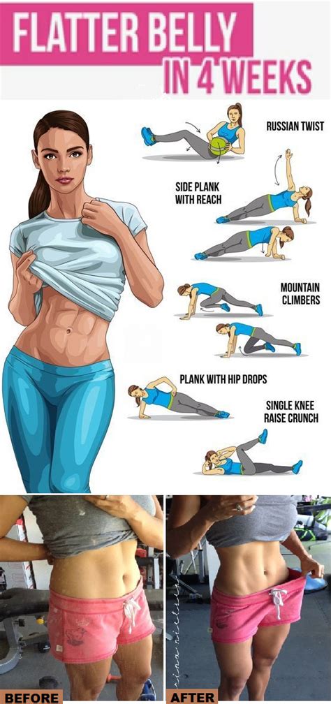 How To Flatter Belly In Just 4 Weeks In 2020 Flatter Tummy Workout