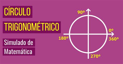 Círculo Trigonométrico resumo simulado de matemática