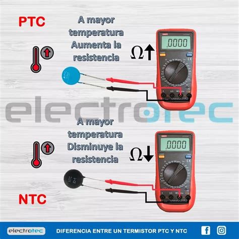 Diferencia Entre Termistores Ptc Y Ntc Circuitos Electronicos Para