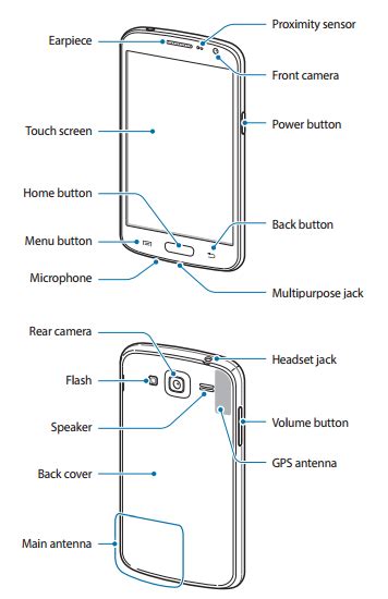 Samsung Galaxy Grand Neo Manual Pdf Download Manual Centre