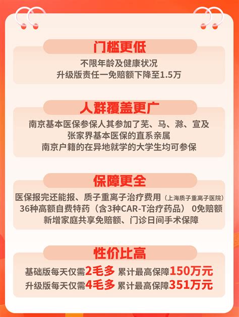 南京宁惠保四期，这些问题需要了解！工作动态 南京市医疗保障局