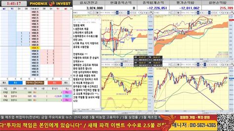 해외선물 실시간 6월 2일 야간 비농지표 항셍 5상승 ㅠㅠ 6월파격이벤트 수수료 25불 20리턴 해외선물주식비트코인