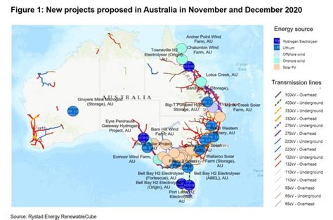 Hydrogen Pipelines Map