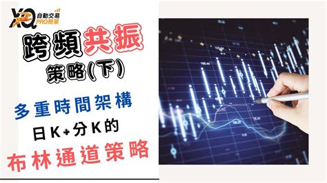 【展妹開講 警示腳本】跨時間級別的布林共振多方策略 下 【展妹開講】｜豐雲學堂 2024 年 10 月