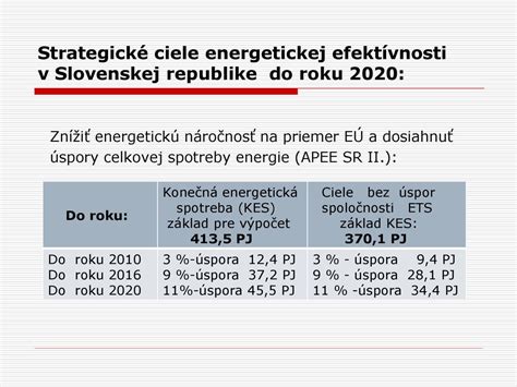 Prezentácia činnosti OZ Združenie pre zatepľovanie budov ppt stáhnout