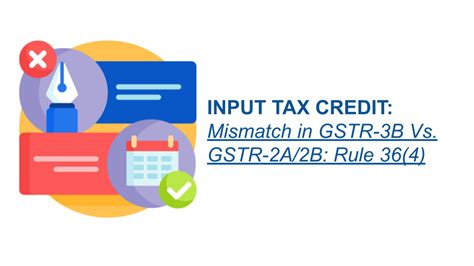 INPUT TAX CREDIT Mismatch In GSTR 3B Vs GSTR 2A 2B Rule 36 4