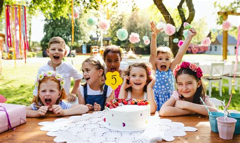 Comment Organiser Un Anniversaire Enfant M Morable Mes Articles De