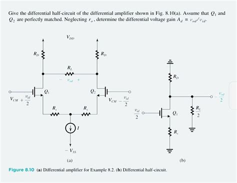 Solved Give The Differential Half Circuit Of The Chegg